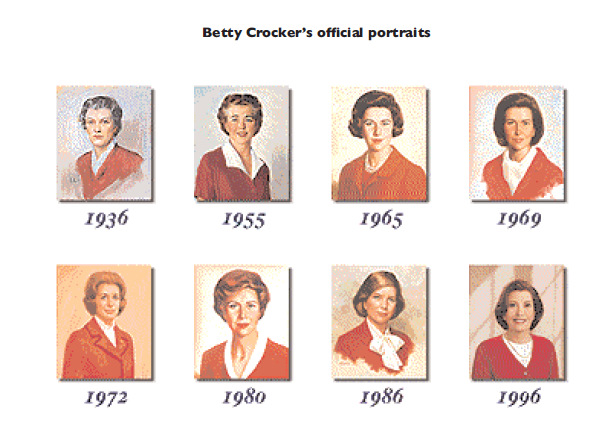 File:Betty Crocker Portraits.png