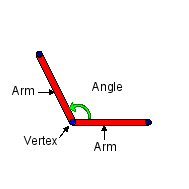 Angle (geometry).png