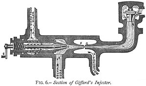 Injector Giffard-02.jpg