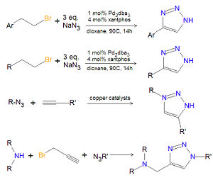 1,2,3-triazole synthesis substituted.jpg