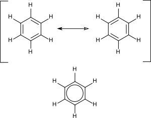 Structure drawing of benzene molecule