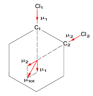 Orthodichlorobenzene.png