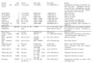 TwoLies-Figure4.jpg