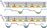 Three-phase CCD.PNG