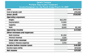 04 multiple step income statement.jpg
