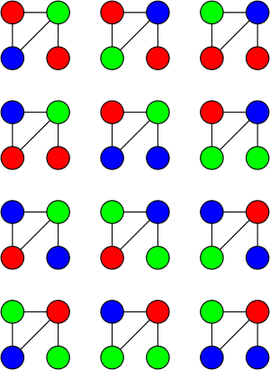 Graph with all three-colourings.svg
