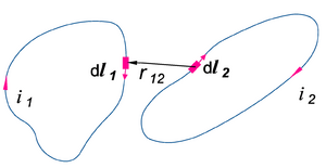 Ampere equation1.PNG