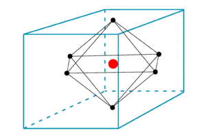 Octahedral crystal field.png